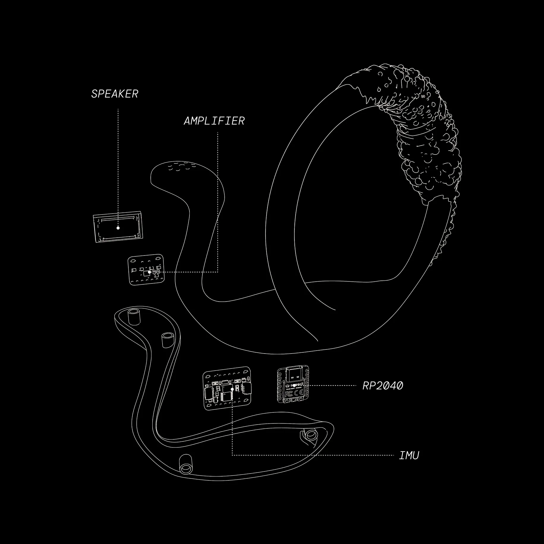 Gradi Calibrate poster