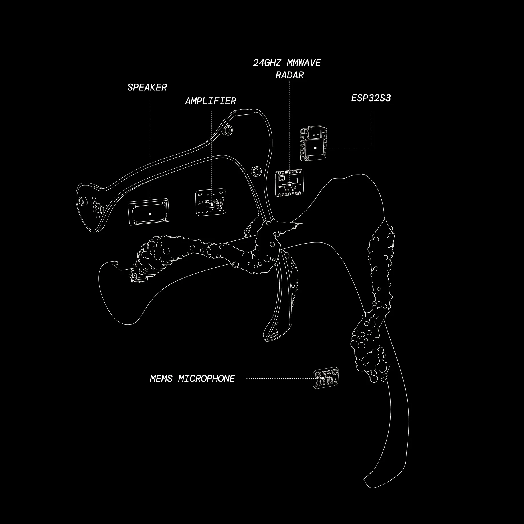 Gradi Predict poster